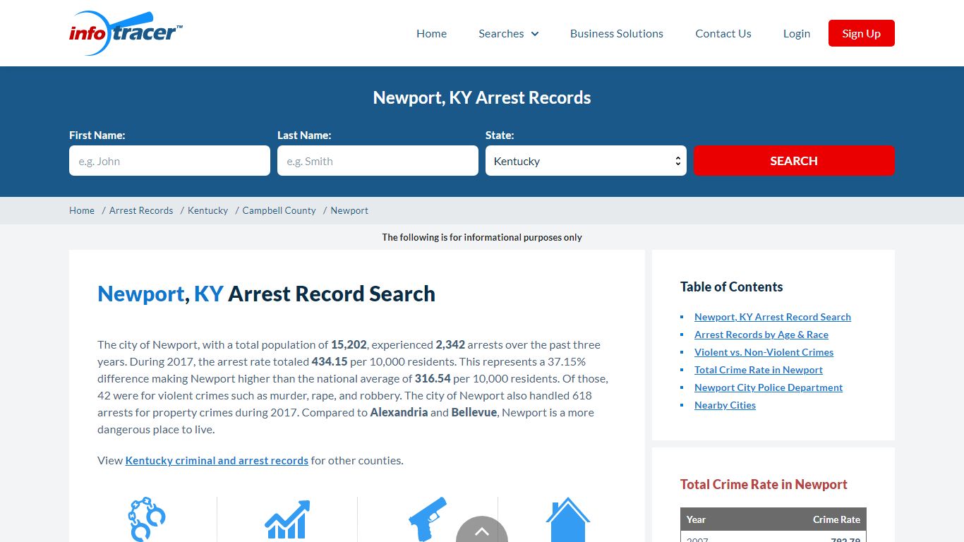 Search Newport, KY Arrest Records Online - InfoTracer